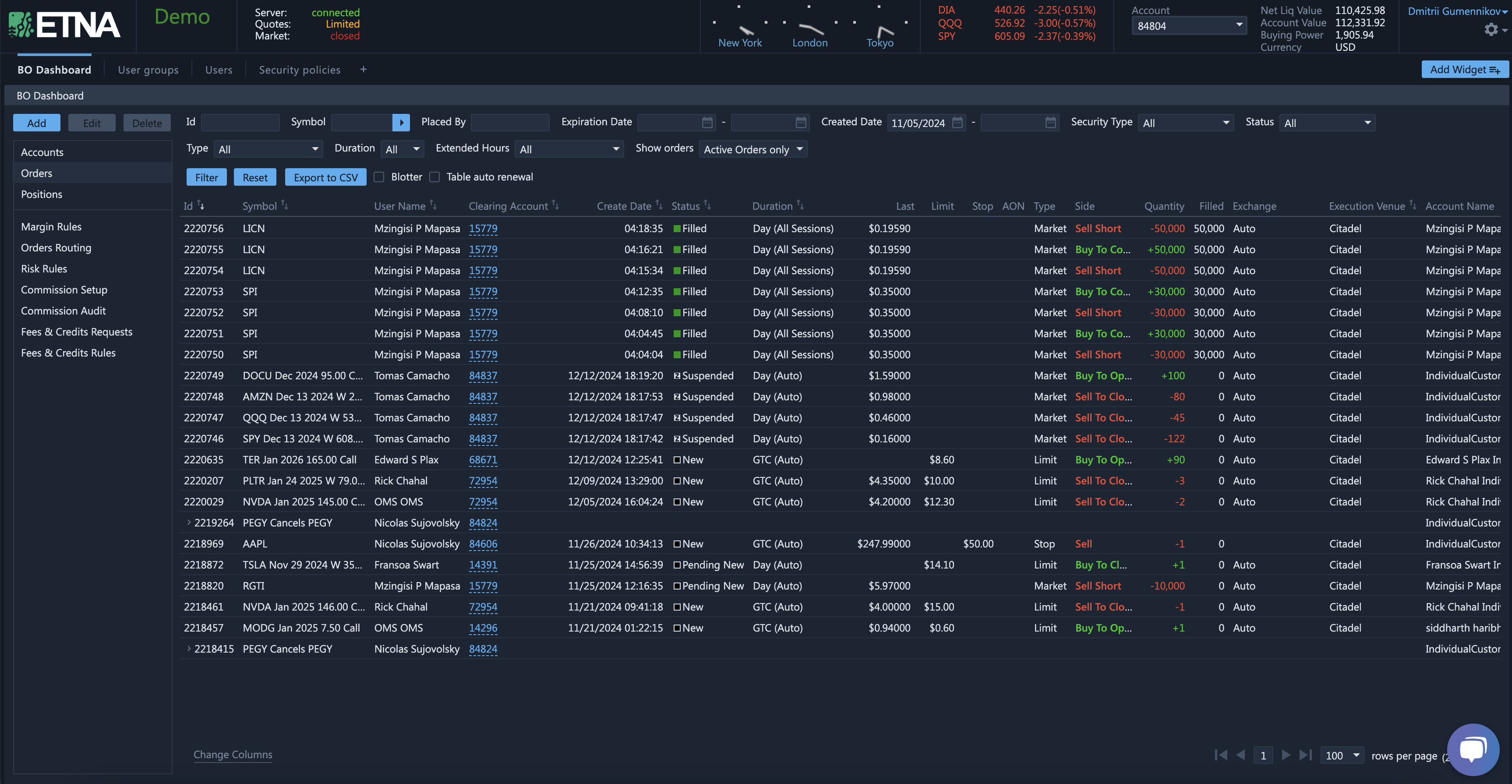 screenshot of ETNA Back Office Solutions